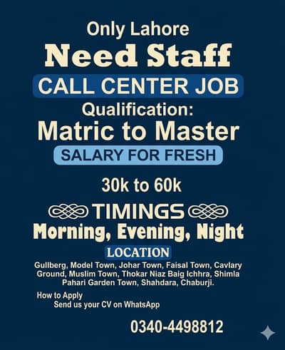 Jobs open in Lahore for our company. Basic Salary Fixed.