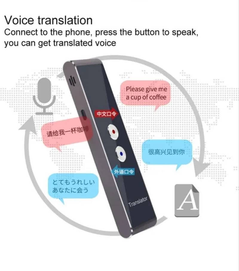 language translator. 0