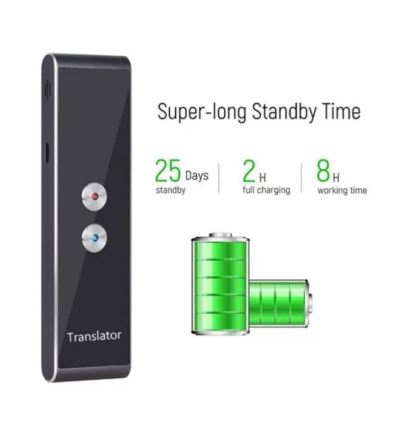 language translator. 3