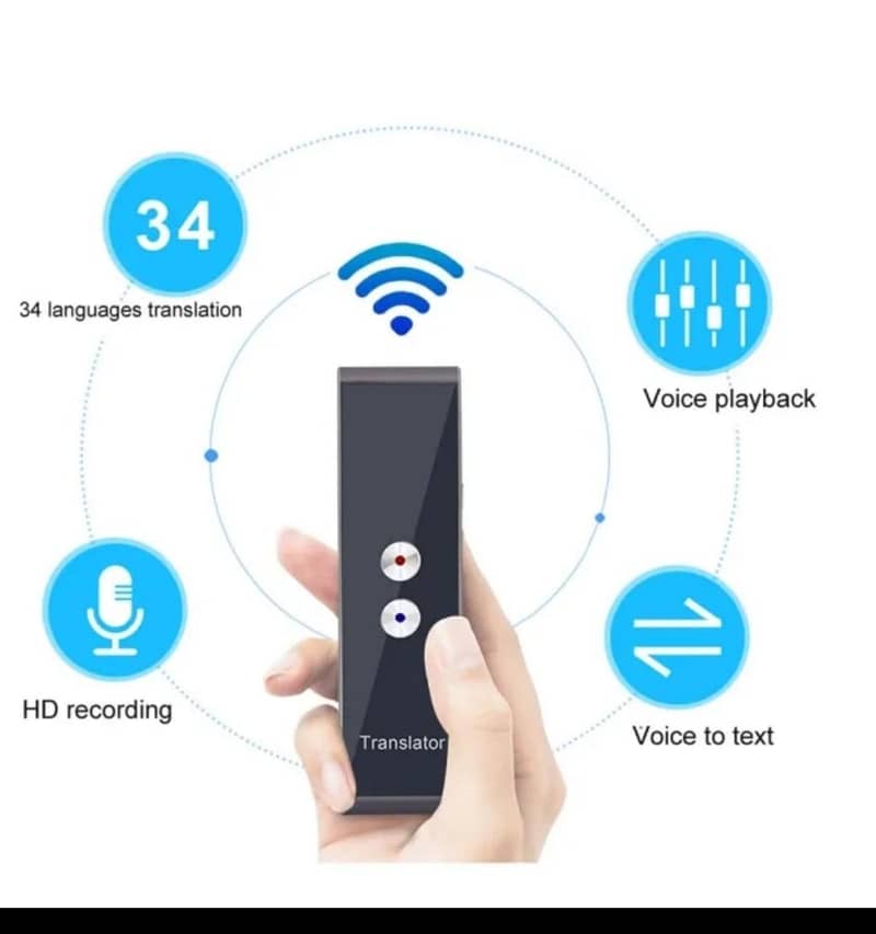 language translator. 6