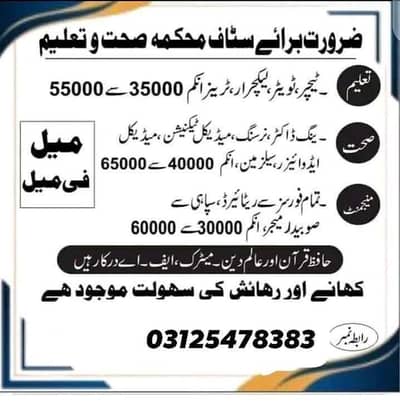 job Islamabad