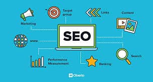 Role of Classified Ads in Digital Marketing