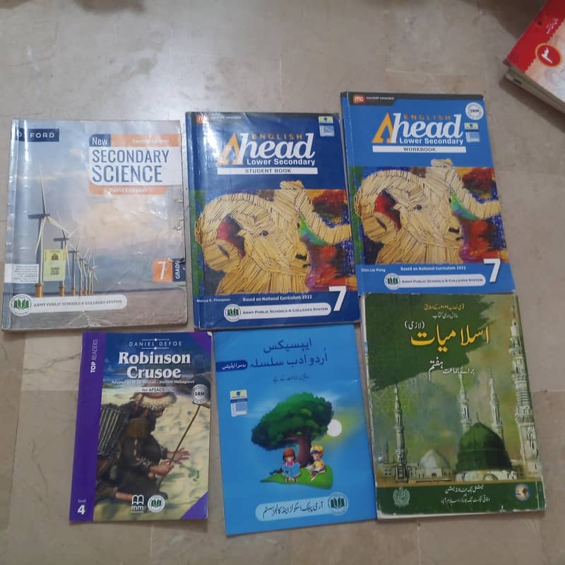 APS course  class 7 1