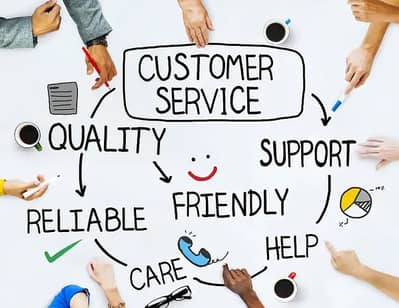 We are Hiring applyOnly Females Open 5 Positions