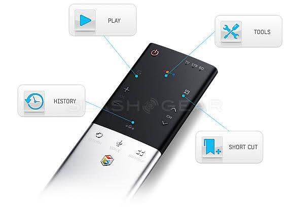 Smart Touch Remote Control 0