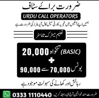 Hiring Female Staff for Call Center