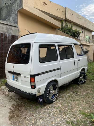 Suzuki bolan 2020 Antique