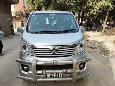 Changan Karvaan plus 2021