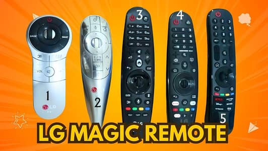 LG Haier Sony Samsung Eco-star TCL Mi remote control