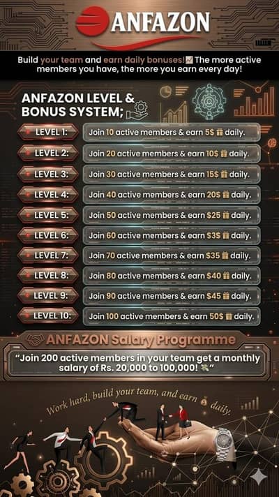 Online part time jobs