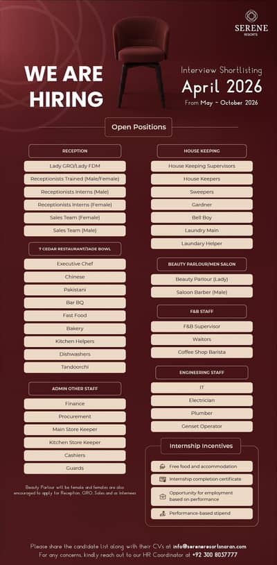 Cook, Tandoorchi, dishwasher ,waiters etc