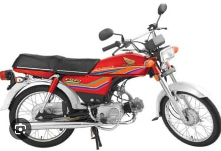 conditions 80% hai lekin original halat mein hai