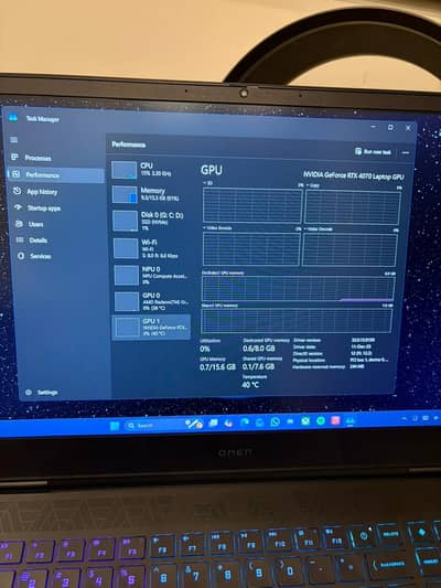 HP OMEN 16 RTX-4070 RYZEN 9
