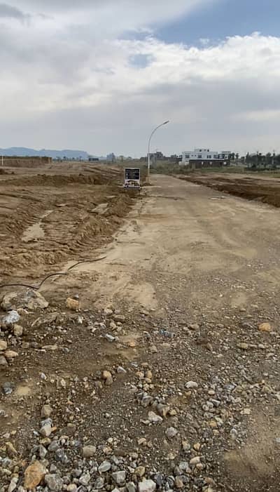 Corner Plot Available for Sale