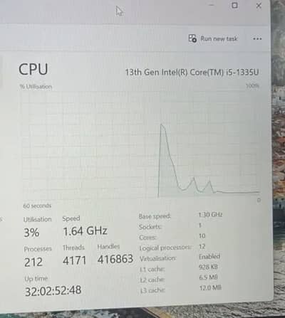 Hp Pavilion 14 Se core i5 13th Gen