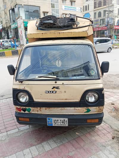 new ha uoz ni Howa Etna na