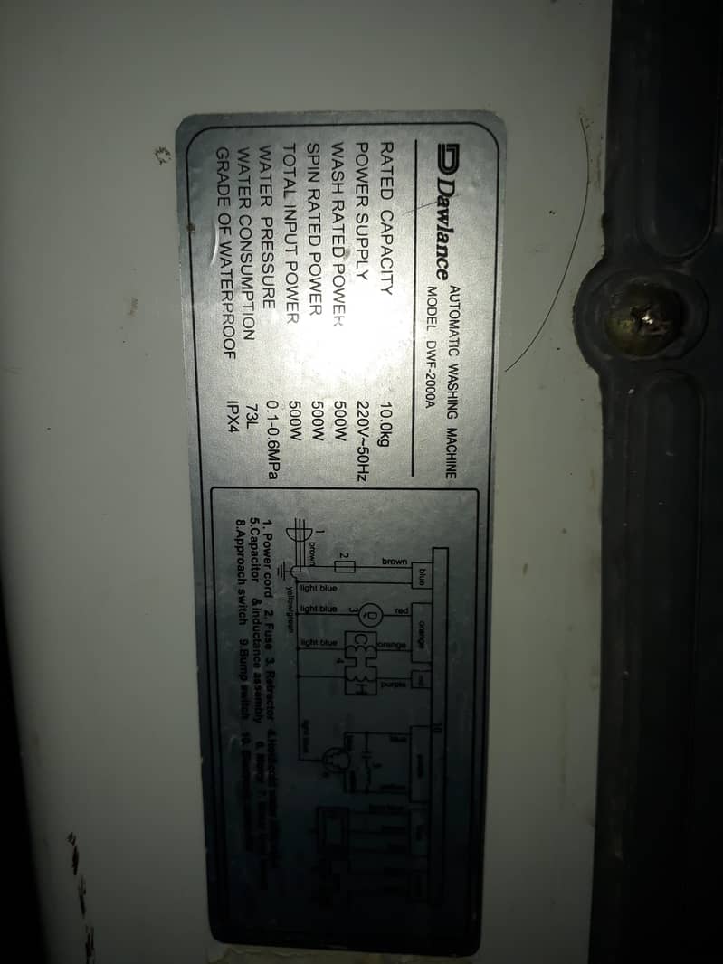 Automatic Washing Machine 5