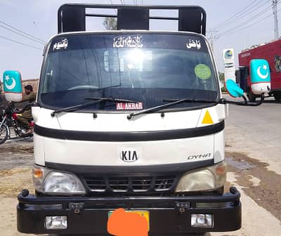 contact number. 03006881200 03316881200