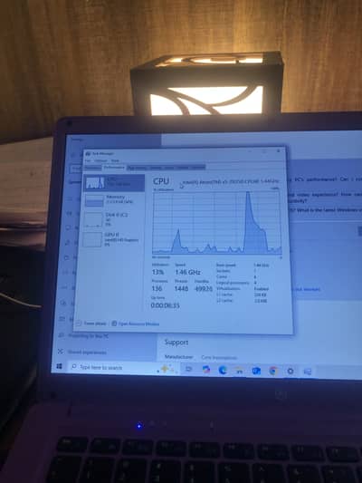 Core innovation laptop