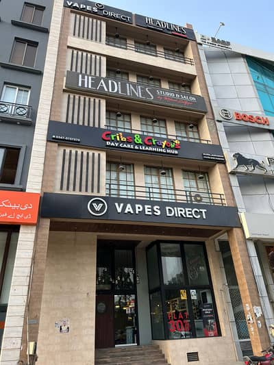 Investor Price Shop, CDA Sectors, Blue Area