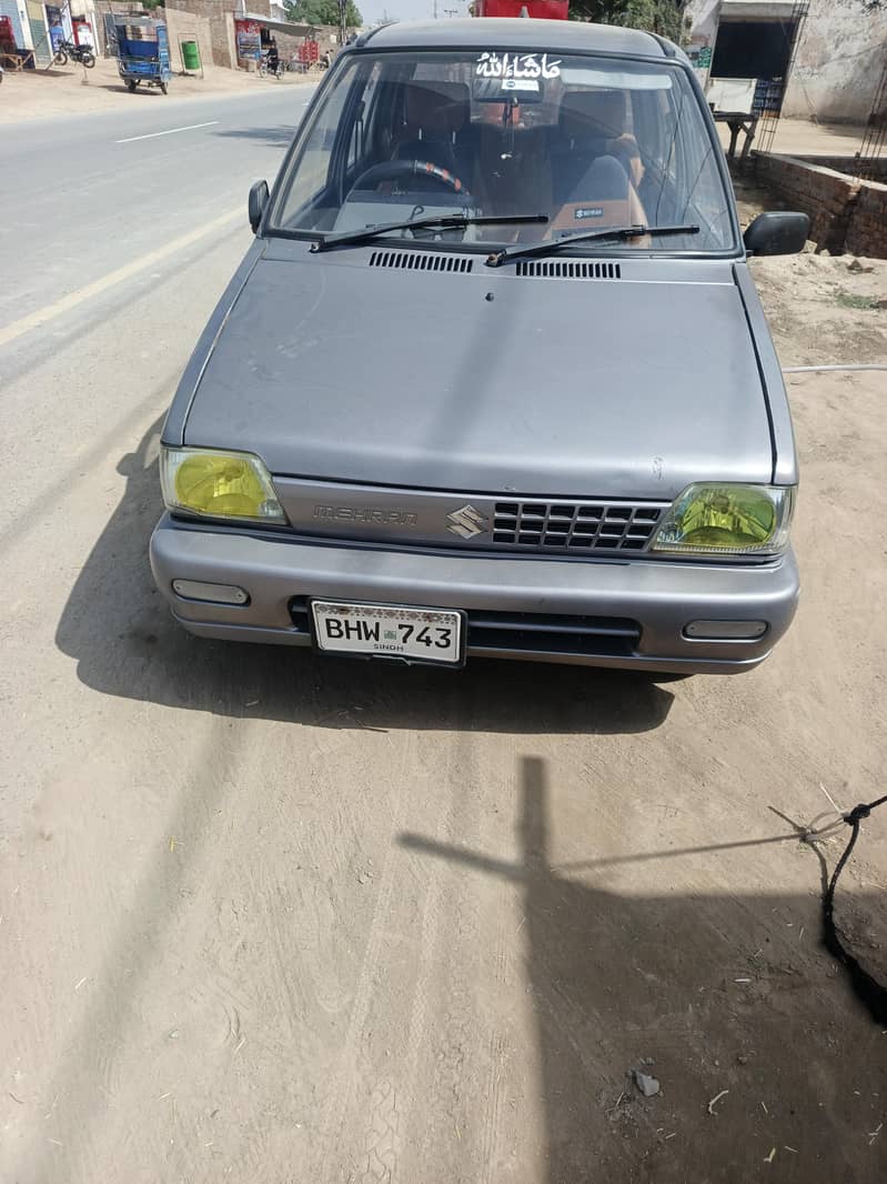mehran2017model 9