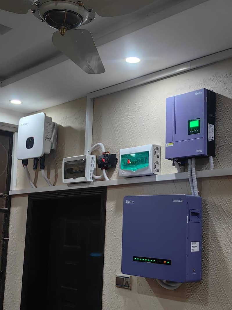 SOLAR INSTALLATION - Solar Inverter - 1113235562