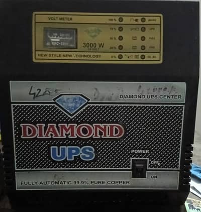 urgent sale need money