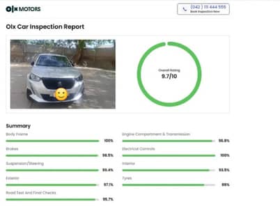 PEUGEOT 2008 ACTIVE|B2B|URGENT SALE