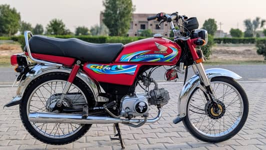 135000 fainal he baki thori kami peshi moka per hour jay gi