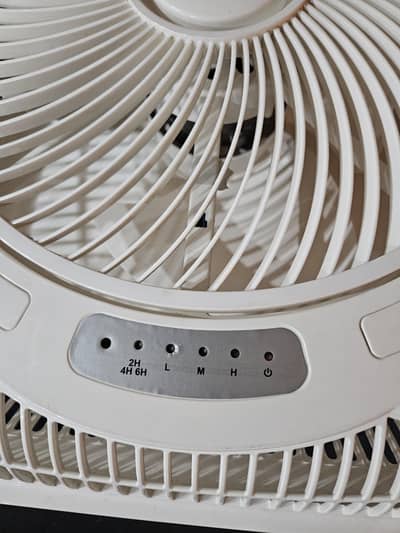 GFC false ceiling fan for office