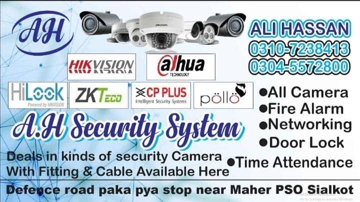Complete CCTV Installation 1