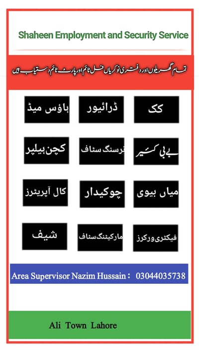 Required staff Security guard factory workers