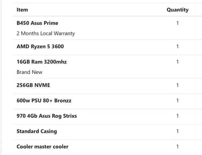 Amd Ryzen 5 3600 , 970 4gb Graphic Card Gamin Pc