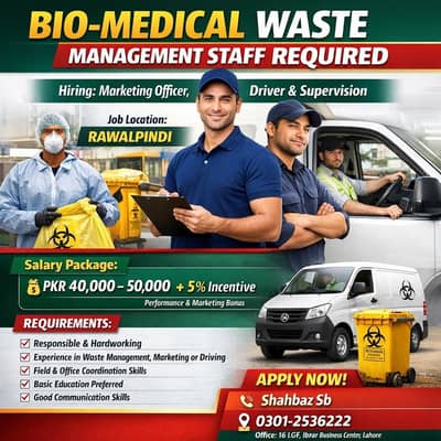 Supervisor & Marketing Staff Jobs in Rawalpindi || Driver Required