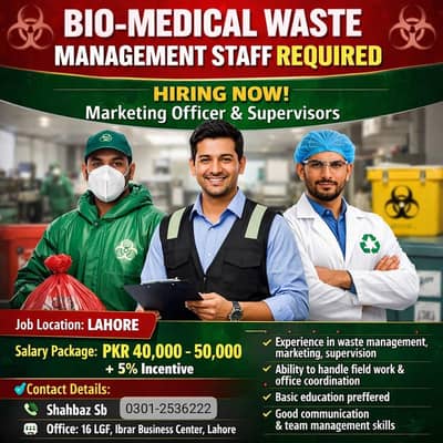 Marketing Officer & Supervisor Jobs – Lahore , Staff Required