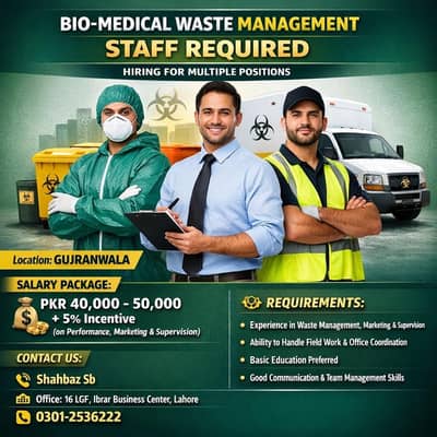 Marketing Officer & Supervisor Jobs – Gujranwala - Staff Required