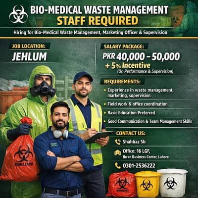 Field & Office Staff Required for Waste Management – Jhelum