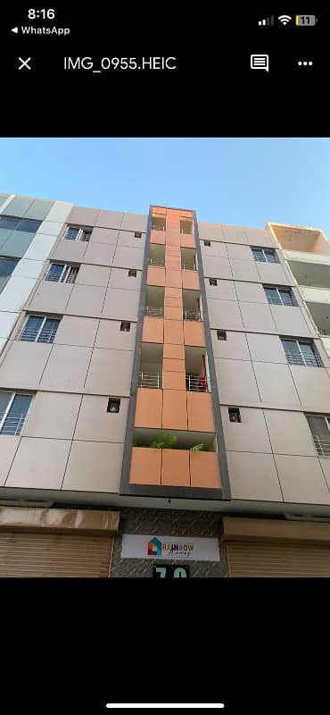 HIGH-YIELD INVESTMENT OPPORTUNITY | 8 STUDIO APARTMENTS | MUSLIM COMMERCIAL