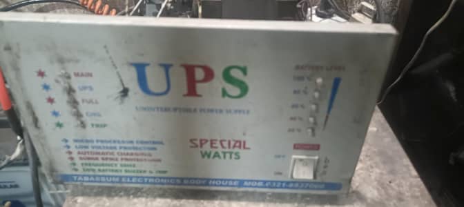 UPS 2000 WAIT  % COPPER