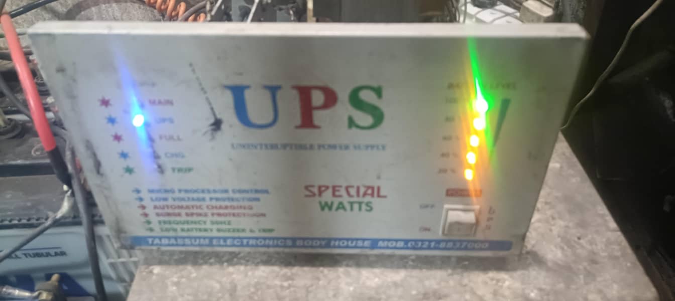 UPS 2000 WAIT  % COPPER 2