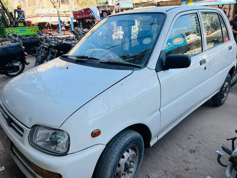 coure convert 2004 model 1