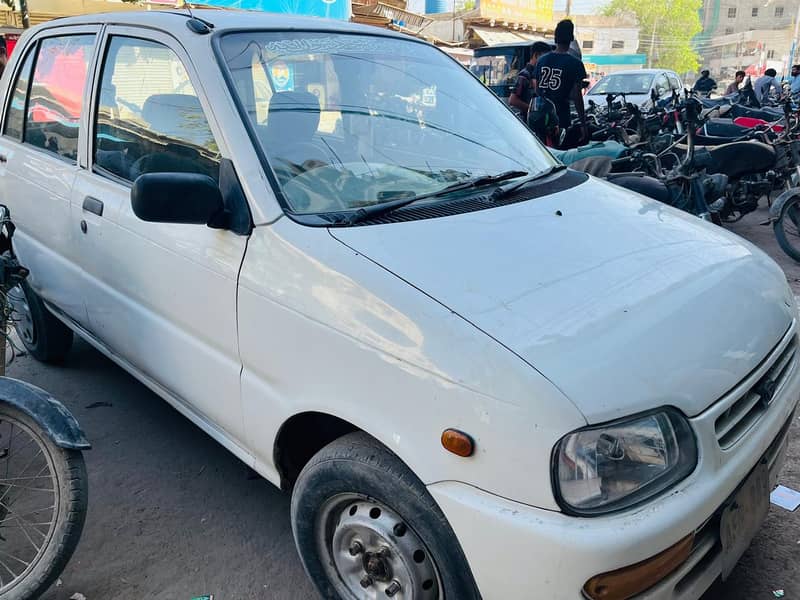 coure convert 2004 model 2