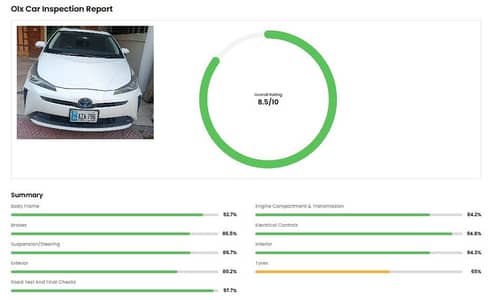 Toyota Prius S Touring Selection Black Edition 2019
