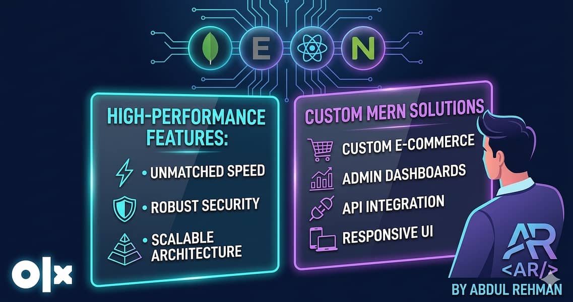 Professional Website Maker & Developer | Fast, Smooth & Low Rates 4