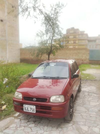 coure 2000 model lifetime