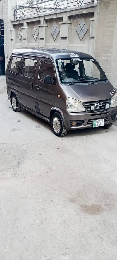 Faw Xpv 2016 modal All doucment Clear ok Bio on the spot