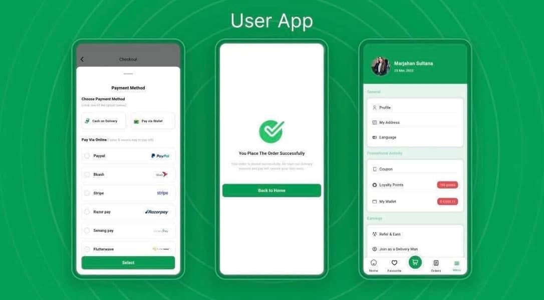 کیا آپ اپنی پروڈکٹس کو زیادہ لوگوں تک پہنچانا چاہتے ہیں؟ 2