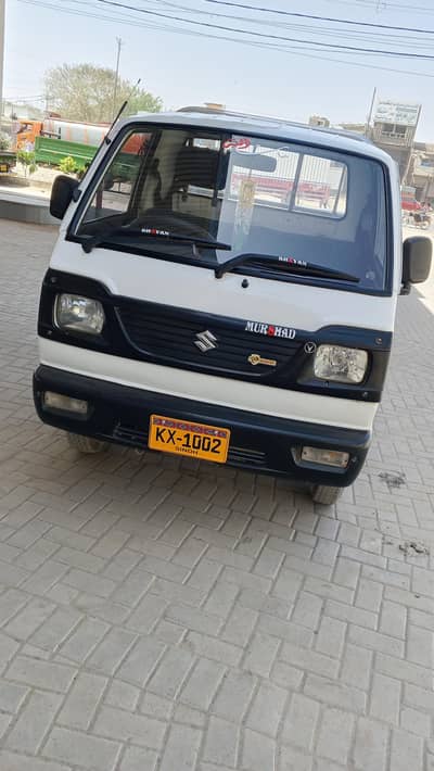 peament ke zarorat ha