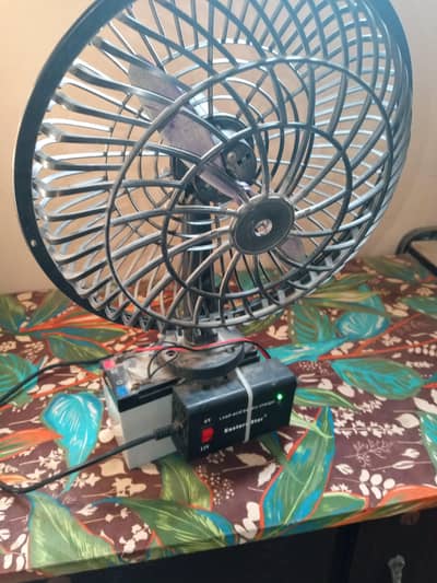 fan used