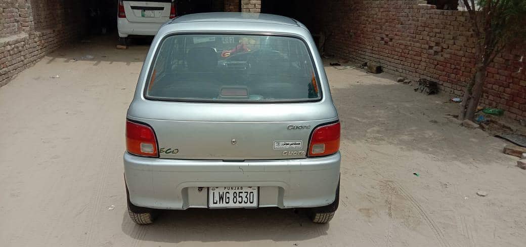 coure 2006 automatic 4